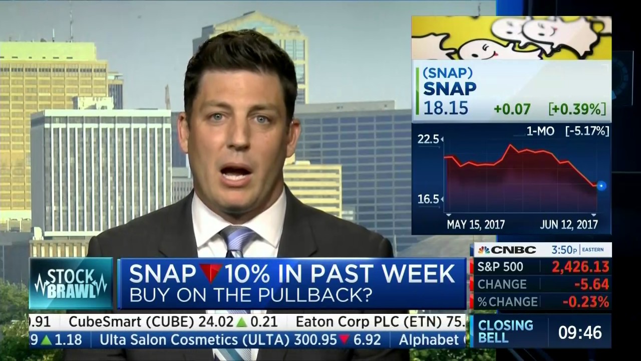 Lou Basenese CNBC Closing Bell 06 12 17 YouTube