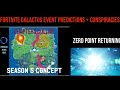 Fortnite galactus event predictions + conspiracy! Part 1