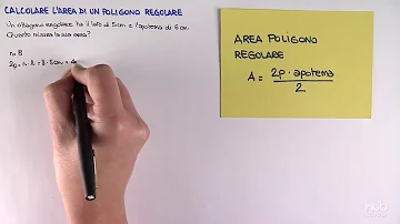 Come calcolare il perimetro e l'area dei poligoni regolari?