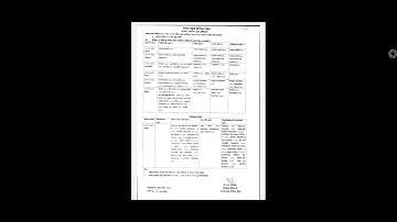 PSEB DATESHEET 2022: ਪੰਜਾਬ ਸਕੂਲ ਸਿੱਖਿਆ ਬੋਰਡ ਵੱਲੋਂ, ਦਸਵੀਂ ਅਤੇ ਬਾਰਵੀਂ ਜਮਾਤ ਦੀ ਪ੍ਰੀਖਿਆ ਲਈ ਡੇਟਸੀ਼ਟ ਜਾਰੀ