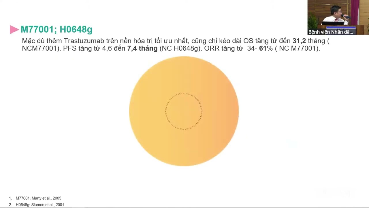 YouTube player