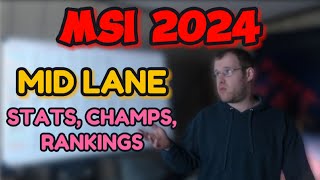 MSI 2024: Mid Laners (Stats, Champion Pools, Rankings)