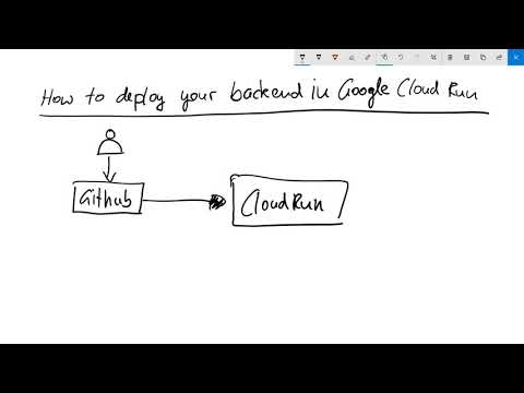 Automate deployment to Google Cloud Run