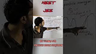 Hcv concept of physics rest and motion objective question solutions #physics #hcverma #hcv
