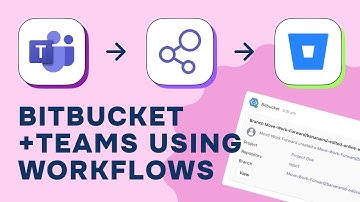 How to integrate Bitbucket with Microsoft Teams using Workflows app