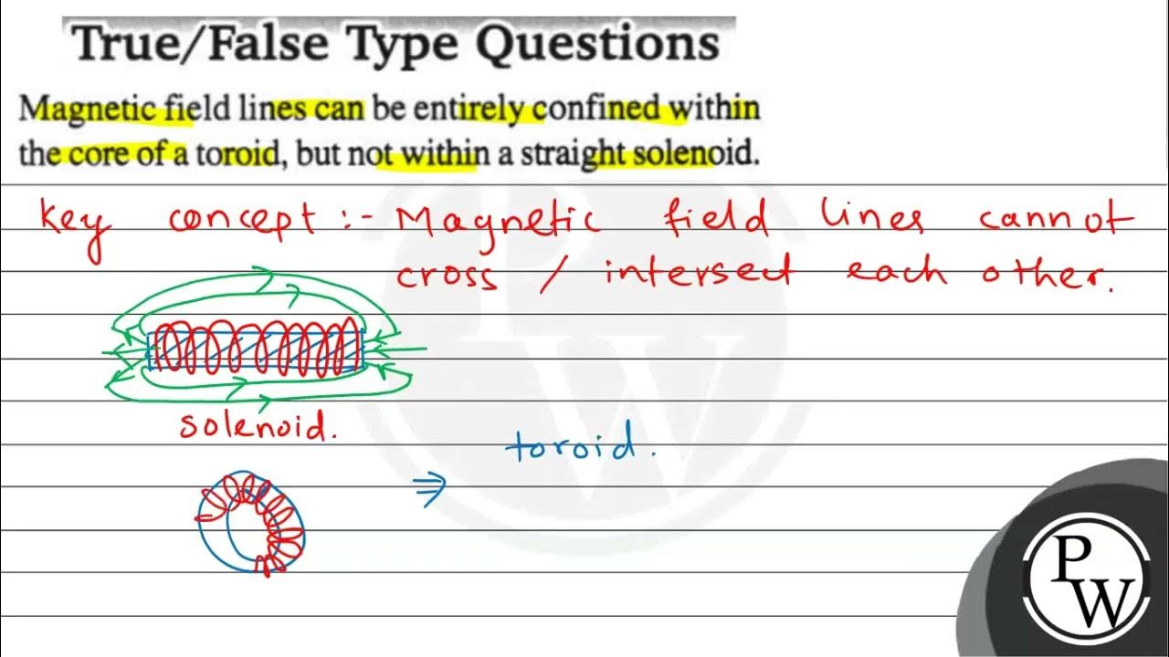 True/False Type Questions field lines can be entirely conf