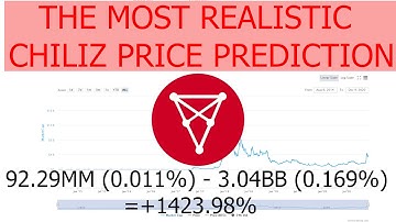 The most realistic Chiliz / CHZ Price Prediction for the End of 2021 / 2022 based on Market data