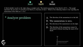 2024 AP Physics 1 Question 3 - Impulse-Momentum Theorem