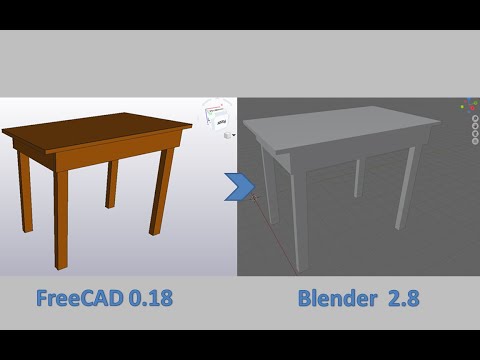 Model transfer from FreeCad to Blender and maintain consistent Units