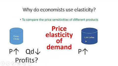 01 Why do economists use elasticity