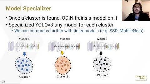 ODIN: Automated Drift Detection and Recovery in Video Analytics (VLDB 2020)