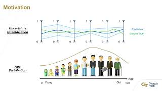 NeurIPS '23: Variational Imbalanced Regression