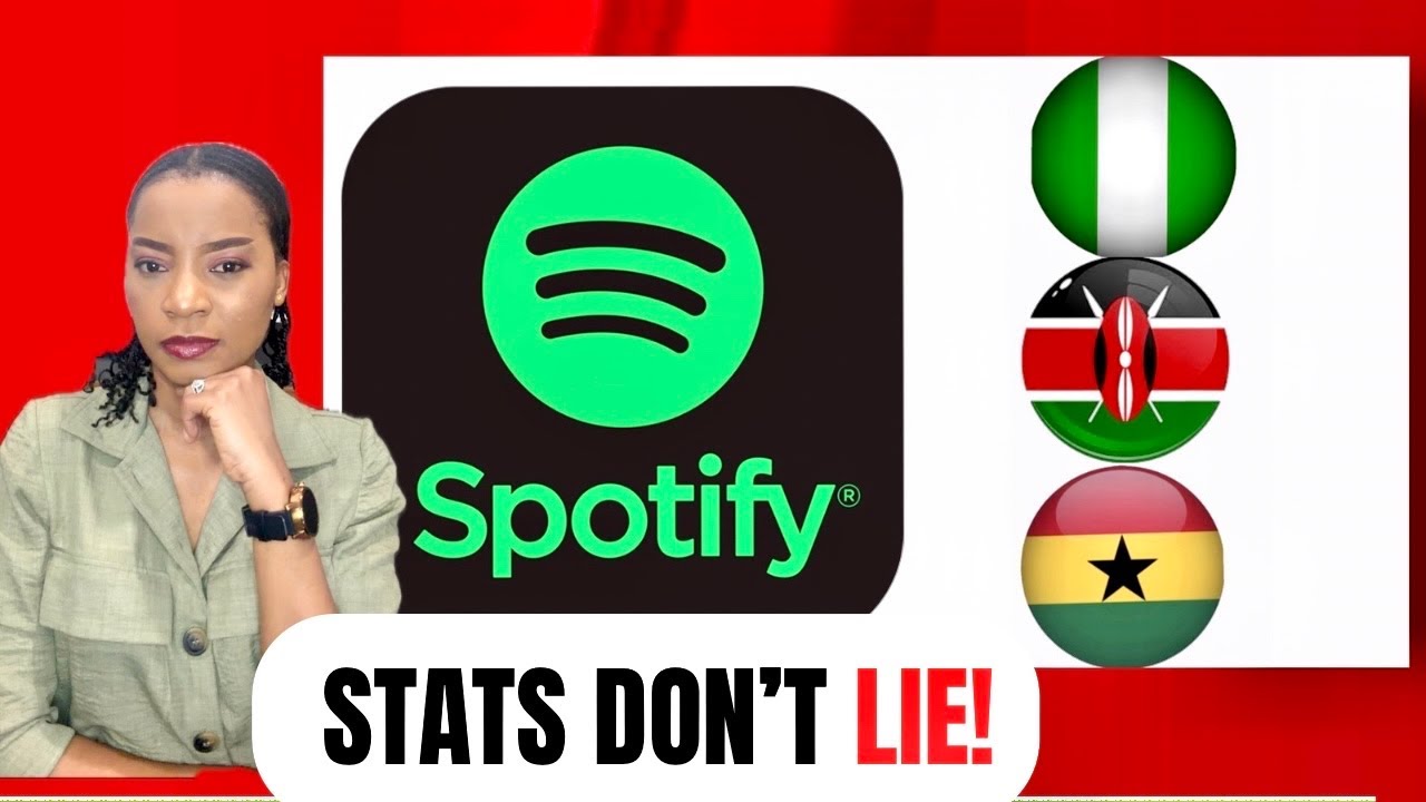 Afrobeats Still Reigns! Spotify Releases Nigeria, Ghana & Kenya Stats. Impressive Stats From Kenya