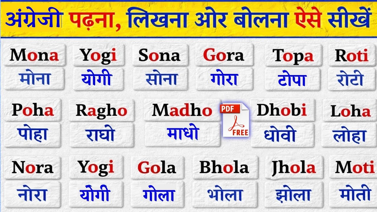 English padhne Ka Saral Tarika😱 | Spoken English Learning Video | English bolna aur likhna seekhen