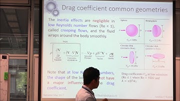 Fluid Mechanics II- Lecture 8: External Viscous Flow 2/4