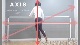 Axis..! What is it after all.. (Vol.1)
