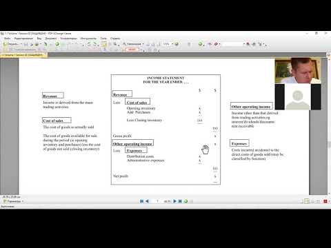 Видео: Будет ли кредиторская задолженность включаться в отчет о прибылях и убытках?
