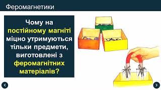 картинка: Магнітні властивості речовин