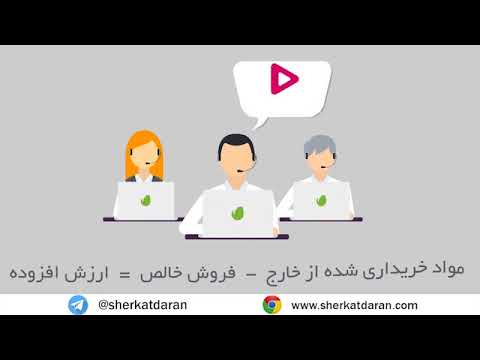 تصویری: ارزش افزوده در بازاریابی چیست؟