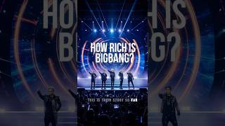 BIGBANG’s Journey to $150M — K-Pop Kings Forever