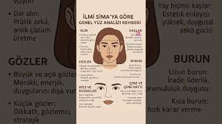 Genel Yüz Izi Yapılış Özeti