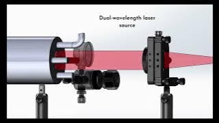 V0063: The dancing beads