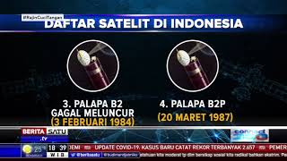 Berikut Daftar Satelit di Indonesia