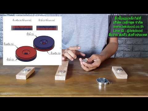 วีดีโอ: จะแยกแม่เหล็กแบบนีโอไดเมียมสองอันได้อย่างไร