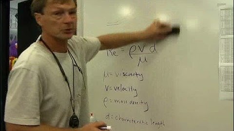 Physics II H- Reynolds Number