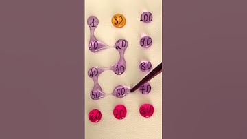 quiz - VERY DIFFICULT IQ-TEST - amira  #quiz #maths #satisfying #art #quiztime #funny amira  #amira