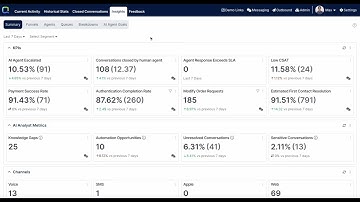 Quiq Conversation Analysts: AI-Powered Solution for 100% Conversation Analysis