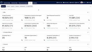 Quiq Conversation Analysts: AI-Powered Solution for 100% Conversation Analysis