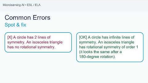 Symmetry - SAT Math