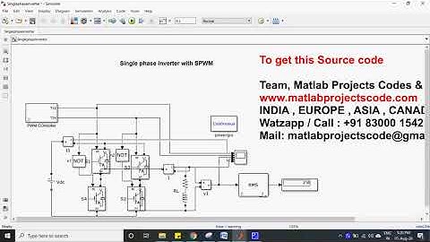 Single phase inverter with SPWM
