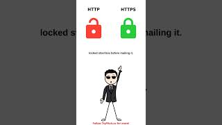 HTTP vs HTTPS #tech #coding #programming #webdevelopment #cybersecurity #http #https #shorts