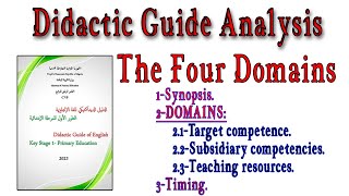 Didactic Guide Analysis : Part One : Synopsis of the Four Domains./// Primary Teachers of English.