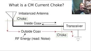 Measuring Common Mode Current Chokes with a NanoVNA