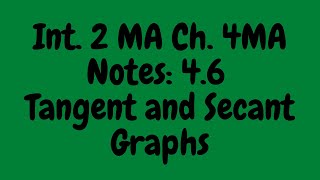 Int2 Notes 4MA 1 6 Tan and Cot Graphs