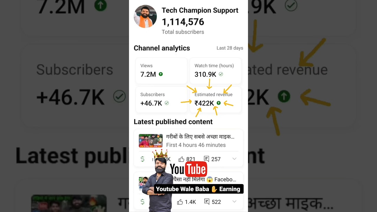 💥 YouTube Earning💸💰👑 YouTube Wale Baba Earning 