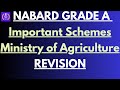 🔥 Agriculture Schemes for NABARD Grade A 2025 | 100% Exam-Focused Revision | #nabardgradea