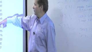 Security University Q/EH (Qualified / Ethical Hacker) Class Chapter 4: System Hacking