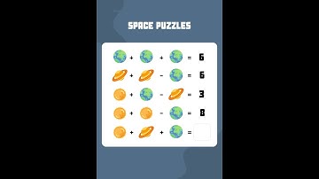 Can you solve in 5 Sec? #mathstricks #viralshorts #fun #intelligent #trick