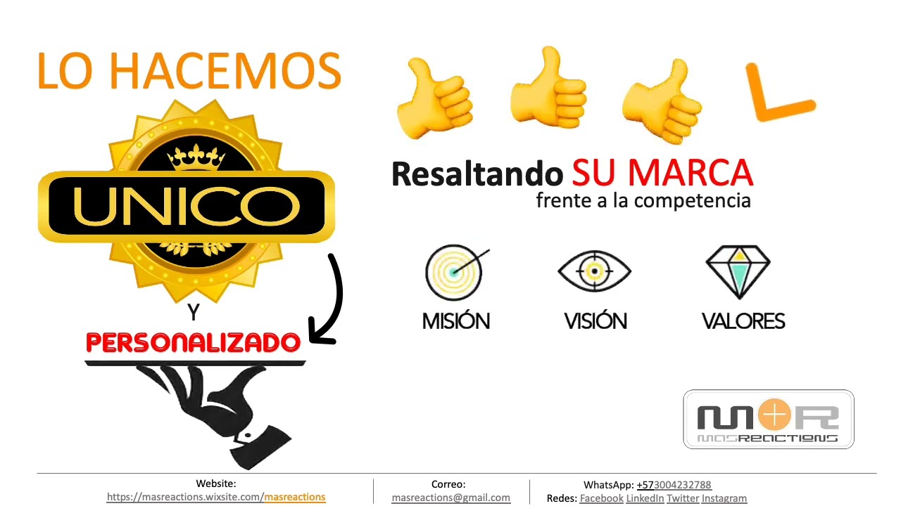Si eres Emprendedor o Pequeño Empresario, esto te interesa