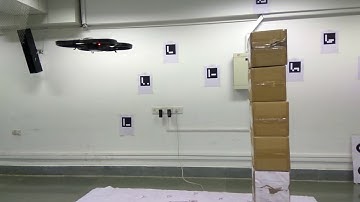 Navigation of AR drone in the real world