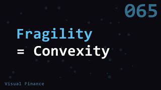 Fragility Is the Convexity of the Damage Function | Visual Finance | VF065