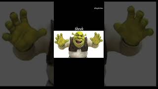 Cartoons That Were Based On Real People #trending #viral #mysterious #scary #tiktok #death