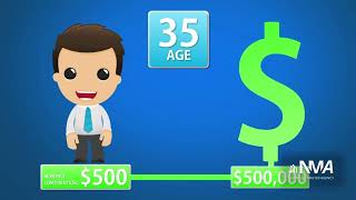 IUL for tax free wealth, savings, and retirement solutions!