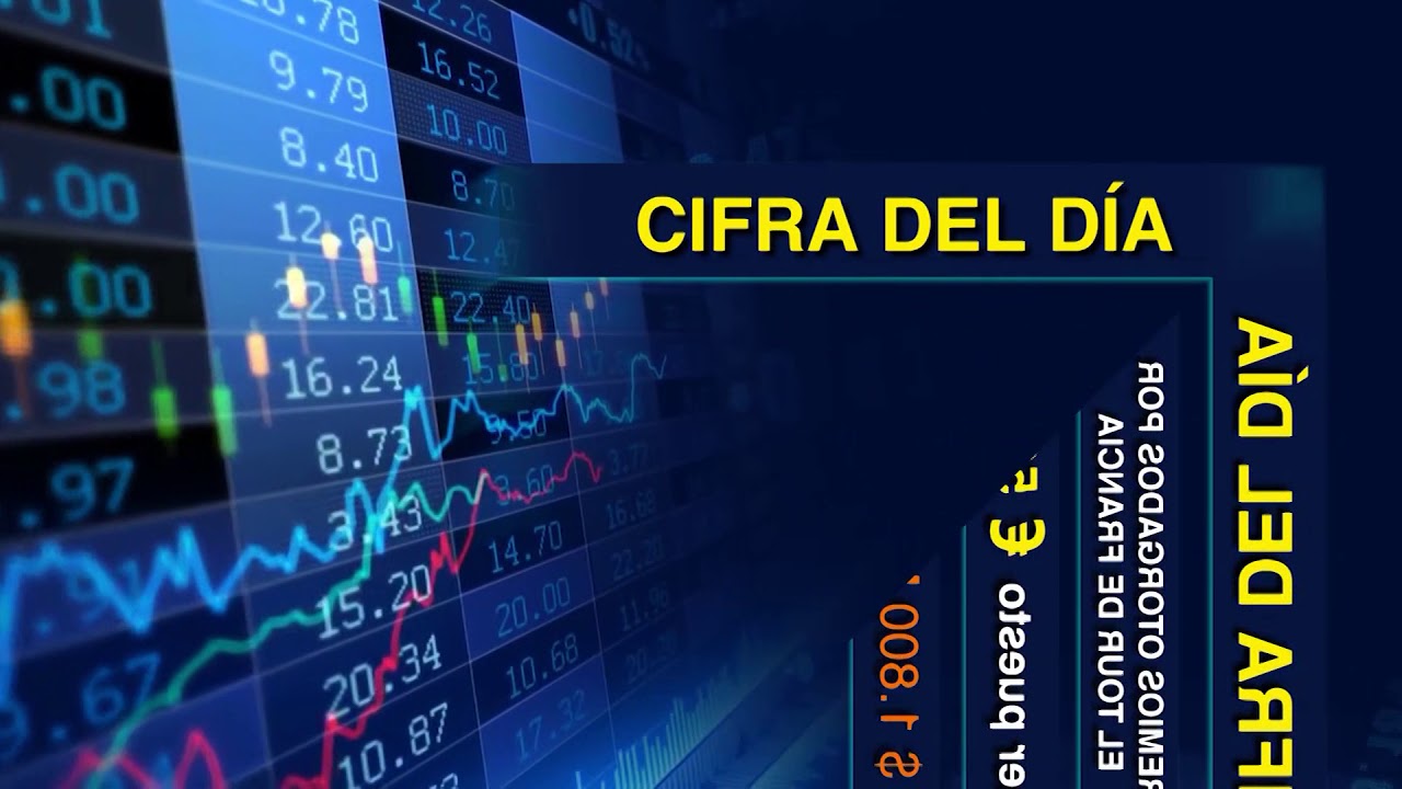 Indicadores económicos Lunes 29 de Julio 2019 valley of fire