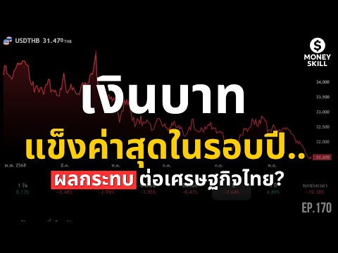 เงินบาทไทยกำลังแข็งค่าที่สุดในรอบปี.. ส่งผลกระทบต่อเศรษฐกิจไทยอย่างไร? | Money Skill EP.170