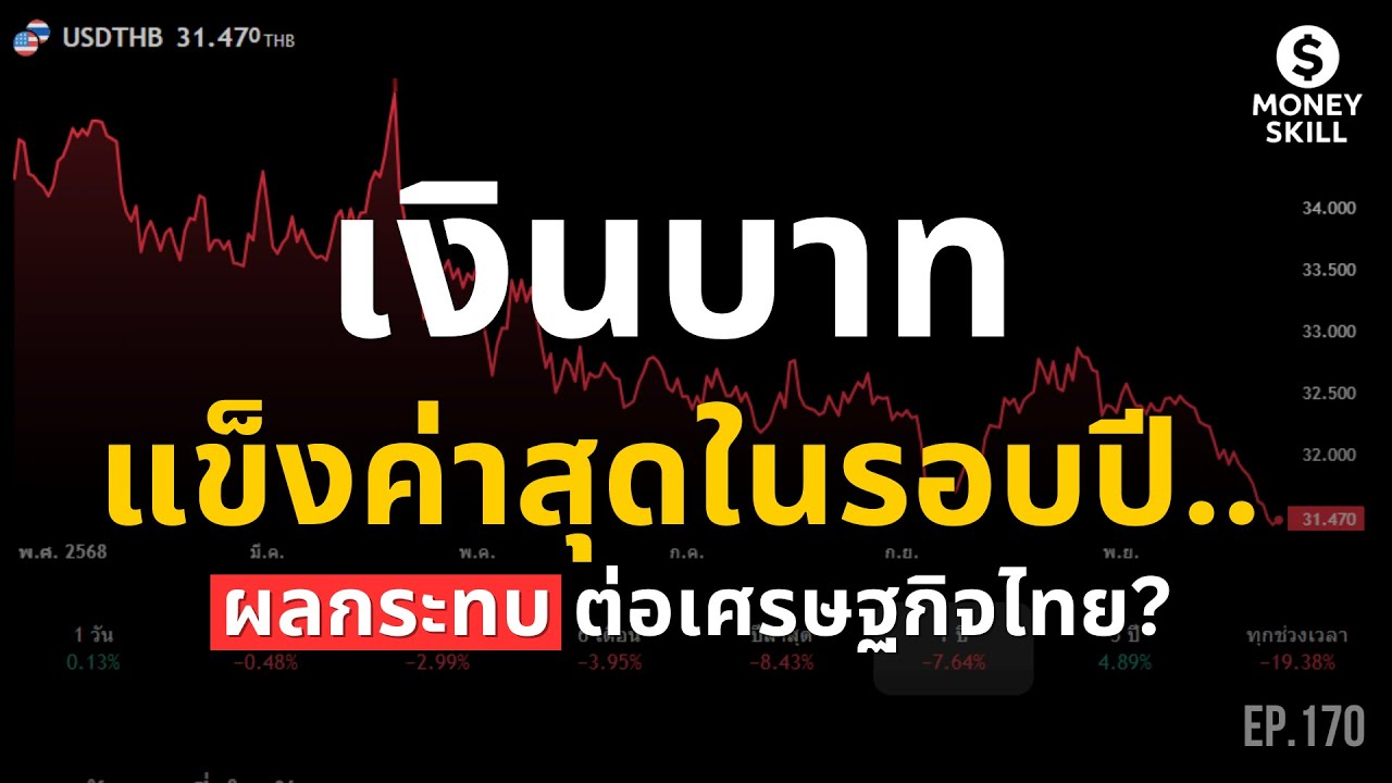 เงินบาทไทยกำลังแข็งค่าที่สุดในรอบปี.. ส่งผลกระทบต่อเศรษฐกิจไทยอย่างไร? | Money Skill EP.170